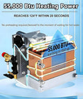 12V Electric Water Heater with 55,000 BTU capacity for instant hot water, part of Road Test Proven 12V Electric Water Heater For Camper With Smart Digital Temp Control And Auto Environmental Monitoring For Zero Sweat Hot Showers And Easy Campground Hookups Daily Use.