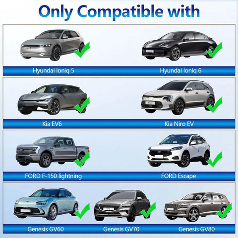 Image showing compatible electric vehicles with Portable V2L Converter For Electric Vehicles Morphs Charging Port Into Legit US AC Outlet.