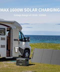 Beefy F3000LFP 3072Wh Portable Power Station with RV and solar panel for off-grid use, featuring 3600W LiFePO4 battery backup.