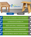 Comparison of teak shower stool and bamboo stool with durability features