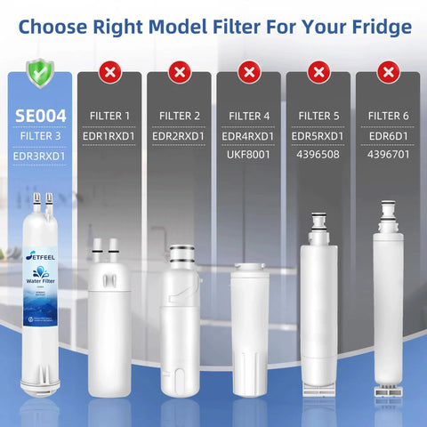 Comparison of water filter models for Whirlpool and Kenmore fridges, showing model EDR3RXD1 as compatible solution.