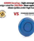 6200RS bearing vs standard bearing, highlighting high-strength 200,000+ cycles under load, with blue roller close-up.