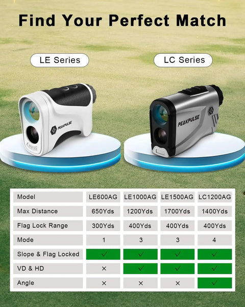 Comparison of Golf Rangefinder With Pin Seeker And 6X Magnification, Tracks Distances Up To 650 Yards. LE and LC series models.