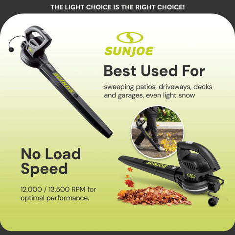 All Purpose Electric Leaf Blower With 6 Amp Motor, 155 MPH Air Velocity, 260 CFM, Lightweight Black for Yards and Patios