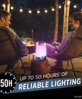 Couple using Smart Multi Color LED Lantern 1200 Lumen Rechargeable Camping Light For Indoor And Outdoor Use With USB App Control