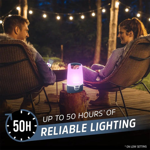 Couple using Smart Multi Color LED Lantern 1200 Lumen Rechargeable Camping Light For Indoor And Outdoor Use With USB App Control