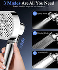 High Pressure Shower Head With Handheld Four Spray Modes Water Filtration Anti Clog Silicone Nozzles in three spray modes.