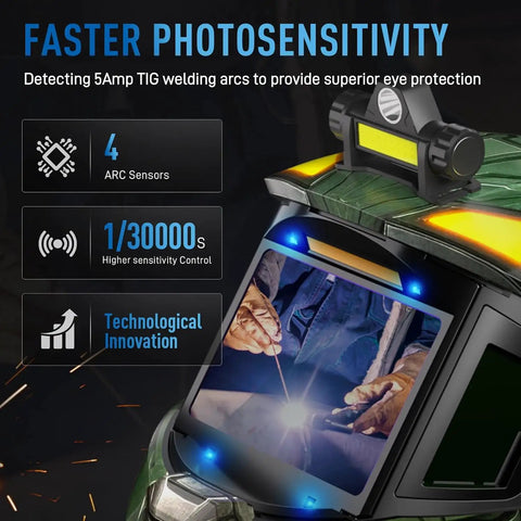 Pro Grade Auto Darkening Welding Helmet With True Color Digital Filter And Extra Wide Seven Point Two By Three Point Two Inch Panoramic View Shade Four Five Nine Nine Thirteen Type C Fast Charging For Weld Cut Grind Durable Lightweight With Comfortable showing photosensitivity features