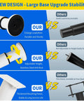 Heavy Duty Adjustable Furniture Support Legs Set White Four Pack With Mounting Hardware Tough Steel Center Posts comparison image showing stability features.