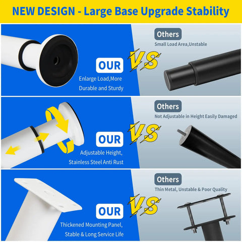 Heavy Duty Adjustable Furniture Support Legs Set White Four Pack With Mounting Hardware Tough Steel Center Posts comparison image showing stability features.