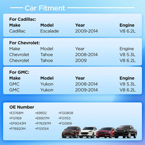 Car fitment chart for Drop-In Direct Fit Fuel Pump Module Assembly E3768M, shows Cadillac, Chevy, GMC models, OE numbers below.