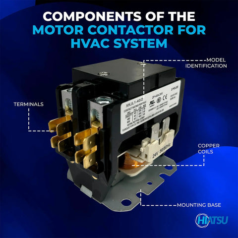2 Pole 40 Amp 24V HVAC Contactor For AC Heat Pumps And Refrigeration Definite Purpose Relay Replacement with visible terminals and coils