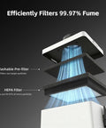 Straight Up Heavy Duty Solder Fume Extractor With Beastmode Suction And Washable Hepa Filters That Runs Pretty Damn Quiet Featuring Flex Gooseneck Snorkel And Thumb Wheel Speed Control For Workshop Bench showing HEPA filter layers and airflow.