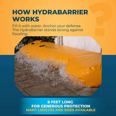 HydraBarrier Supreme 6 Foot Flood Barrier 12 Inch High blocking floodwater near a wall, demonstrating water diversion.