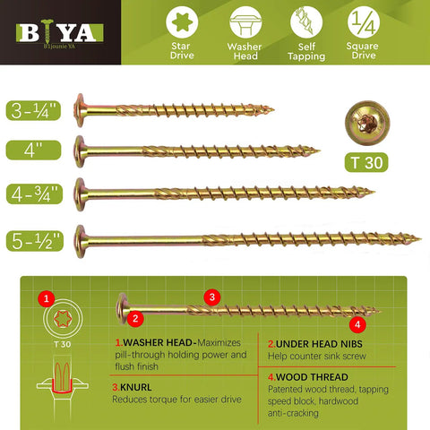 Built Legit Quarter Inch By Three Quarter Structural Lag Screws Fifty Pack with Torx Star Drive, 4 sizes shown.