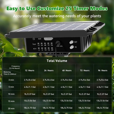 49Ft Solar Drip Irrigation System No Fuss Auto Watering Kit For 15 Pots Solar Powered Plant Watering With Timer Modes Display