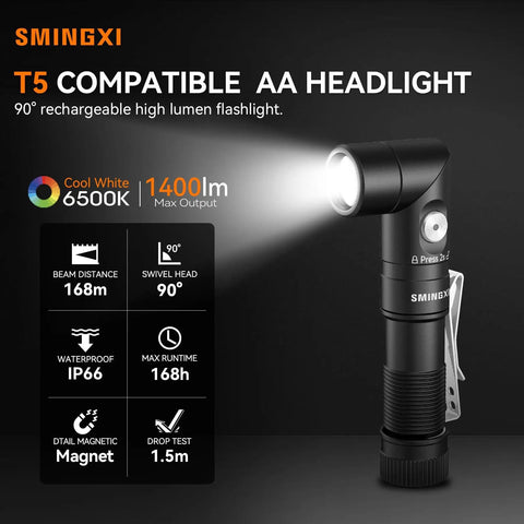 1400 Lumen Right Angle EDC Flashlight Headlamp with beam and product features displayed