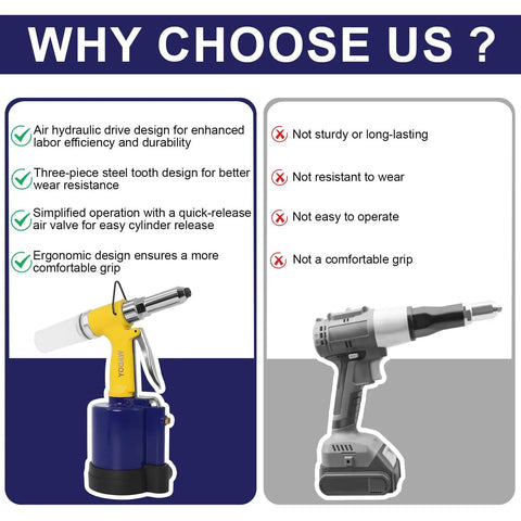 Heavy Duty Air Rivet Gun With Fifty Pop Rivets And Five Swappable Nosepieces Built For Auto And Marine Gear Pulls Heavy Loads Without Breaking A Sweat Or Ripping Your Nails Off