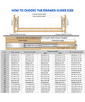 Diagram showing how to choose the drawer slides size for Built Tough Heavy Duty Drawer Slides 500 Lbs Capacity.