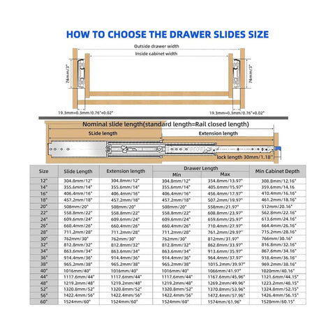 Diagram showing how to choose the drawer slides size for Built Tough Heavy Duty Drawer Slides 500 Lbs Capacity.