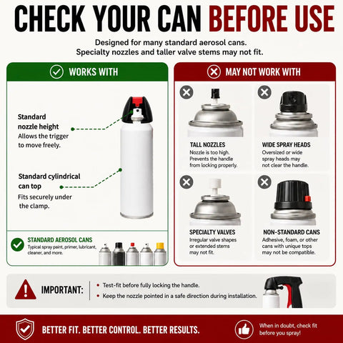 Infographic detailing compatibility for Ergonomic Spray Paint Trigger Handle Two Pack Relieves Hand Fatigue With Comfortable Pump Style Gripper.
