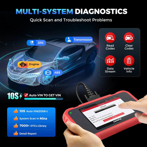 CRP129E V2 Elite OBD2 Scanner Diagnostic Tool interface displaying multi-system diagnostics for vehicle systems.