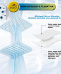 15 Pack Type D Replacement Vacuum Bags For 4 Gallon Shop Vac AllAround Plus E87 FloorMaster Wet Dry Vacs filter layers