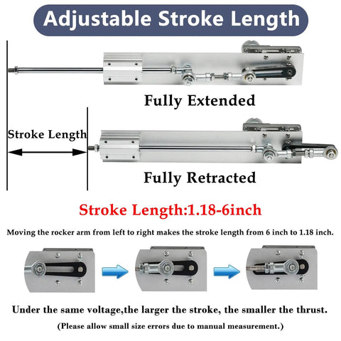 Upgraded 24V DIY Reciprocating Linear Actuator With Adjustable Stroke From 30 To 150mm 120 RPM No Load 40 Lb Push diagram