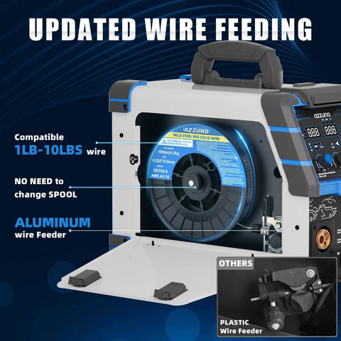 Dual Voltage 110V 220V 200A 8 In 1 MIG Welder For Home Shop showing updated wire feeding system