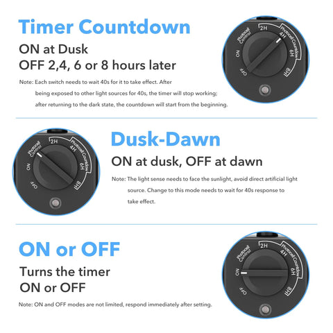 No Sweat Weatherproof Outdoor Timer Outlet With Photo Sensor And Dual Grounded Plugs For Auto Dusk Activation Of Yard Lights patio timer settings for dusk and dawn.