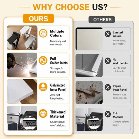 Comparison chart highlighting benefits of the Heavy Duty Aluminum Access Panel Slick Flush Drywall Cover against competitors.