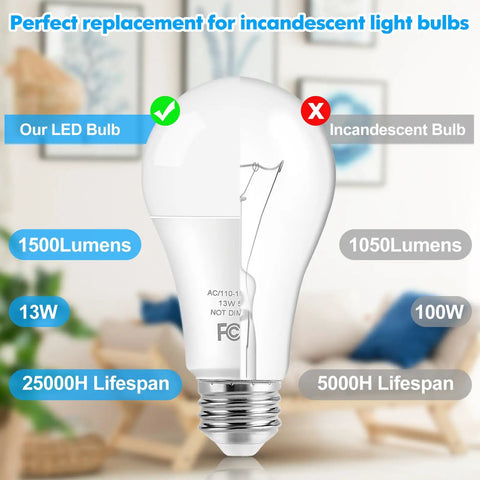 Comparison of Best Value A19 LED Bulbs 100 Watt Equivalent 13W 5000K Daylight White and incandescent bulb in living room setting