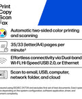 Infographic showcasing features of Color Laser Printer MFP 4301fdw for small biz teams, including print, copy, scan, fax, Wi-Fi, USB.