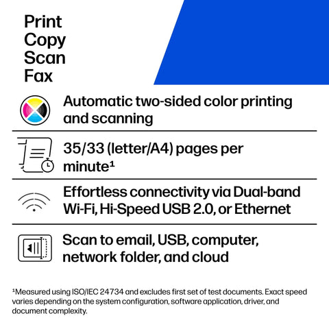 Infographic showcasing features of Color Laser Printer MFP 4301fdw for small biz teams, including print, copy, scan, fax, Wi-Fi, USB.