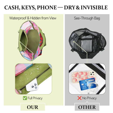 Comparison showing Detachable Pouch Mesh Beach Bag with zip pocket offering privacy vs. see-through bag exposing contents.