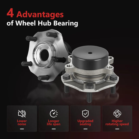 Two Piece Front Wheel Bearing And Hub Assembly With ABS Fits Chevrolet City Express 2015 2018 Nissan Leaf 2013 2017 NV200 2013 2019 Sentra 2013 2019 5 Lug Replacement Easy Install Durable Aftermarket showing wheel hub features