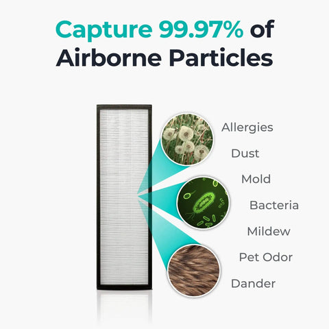 Replacement Air Filter For T500 Tower Air Purifier, True HEPA Filter That Captures 99.99 Percent of Particles Down to 0.1 Micron image