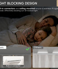 Durable Aluminum Ceiling Curtain Track With Roller Hooks White 9Ft To 12Ft Easy No Fuss Install Smooth Glide For Drapes And Sheer Curtains Rust Resistant And High Quality, light blocking fit