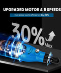 Hella Versatile Mini Cordless Rotary Tool With Five Speed Settings Up To Fifteen Thousand Rpm And A Knockout Forty Three Piece Accessory Kit for motor efficiency.