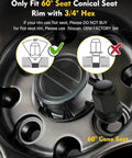 M12x1.25 Beefy Chrome Lug Nuts 20 Pack Closed End wheel compatibility guide showing 60-degree conical seat and 3/4 inch hex