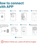 Setup guide for TTLock WiFi Gateway For Smart Locks Easy Bridging Hub With Alexa Voice Control Remote Unlocking And Activity Logs.