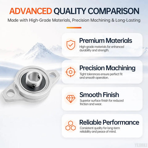 4 Pack KFL000 Pillow Block Bearing Flange Mounted 10mm Bore for 10mm Shafts and Lead Screws 45mm Mounting Hole Spacing 60x36x11.5mm Durable Easy Install Smooth Operation. Zinc alloy flange bearing shown with precision machined finish