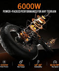 Rad Off Road Electric Mountain Bike For Adults Packing A 5600W Dual Motor to shred trails at fifty mph showing 6000W power performance.