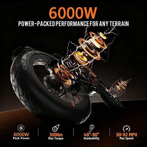 Rad Off Road Electric Mountain Bike For Adults Packing A 5600W Dual Motor to shred trails at fifty mph showing 6000W power performance.