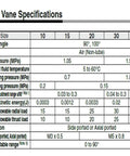 Double vane specifications table for Crb2bw Pneumatic Rotary Actuator Cylinder sizes, pressure, and load details.