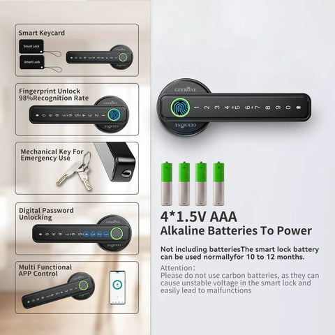 Smart Lever Door Lock With Fingerprint And Keyless Entry, Tuya App Control, Bluetooth Touchscreen Digital Door Knob Details