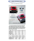 Remote Control Electric Equipment Mover with a display, heavy-duty pull ring, and universal wheel, ideal for smooth gear moves.