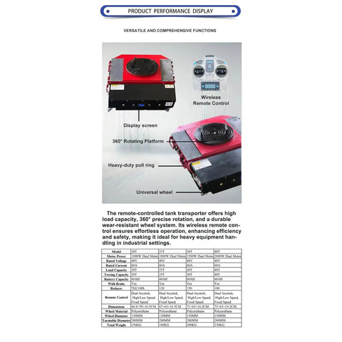 Remote Control Electric Equipment Mover with a display, heavy-duty pull ring, and universal wheel, ideal for smooth gear moves.