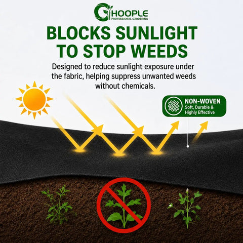 Image showing Tough As Nails Weed Barrier Landscape Fabric 3ft By 30ft blocking sunlight to prevent weed growth.