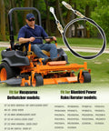 Power Rake Activation Cable 46.5 Inch Replacement Part 539106827 with cable and lawn tractor in use, fits Husqvarna models.